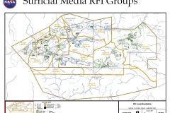 RFI Groupings - Investigation Areas