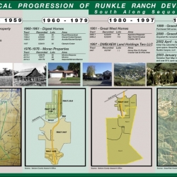 Runklehistoricaltimeline.jpg