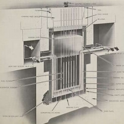 SRE-2i