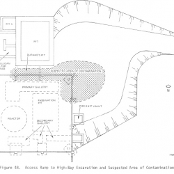 16._SRE_suspected_area_of_contamination