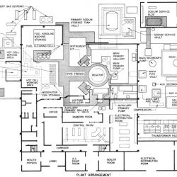 2._SRE_floorplan