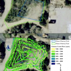 STIR-22-2008_survey