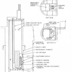 STIR-4