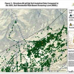 2016 DTSC Area IV NBZ Strontium 90 map using wrong levels instead of background MAP