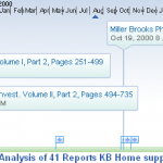 KB 41 docs