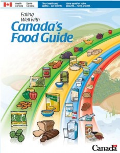 Canadas Food Guide