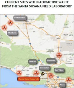 Current sites with SSFL radioactive waste