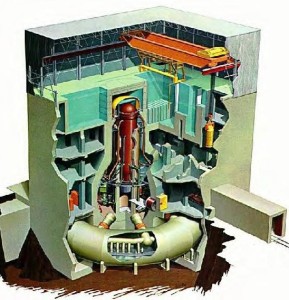 BWR Mark I Containment cutaway