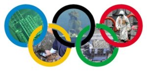 Tokyo's Radiation Olympics